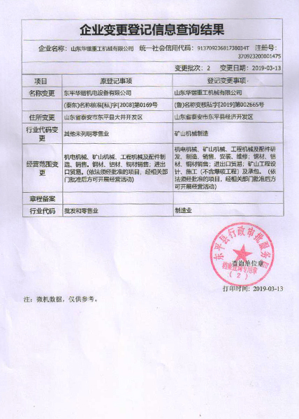 企業變更登記